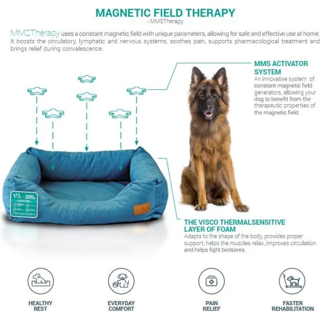 VETEXPERT MagnetiCare Orthopädisches Hundebett Gelenkprobleme